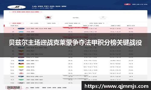 贝兹尔主场迎战克莱蒙争夺法甲积分榜关键战役