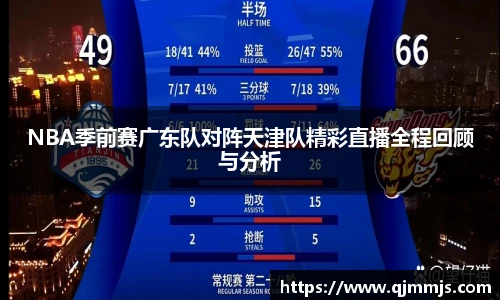 NBA季前赛广东队对阵天津队精彩直播全程回顾与分析