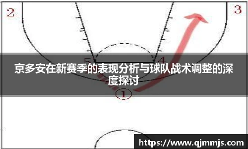 开云kaiyun